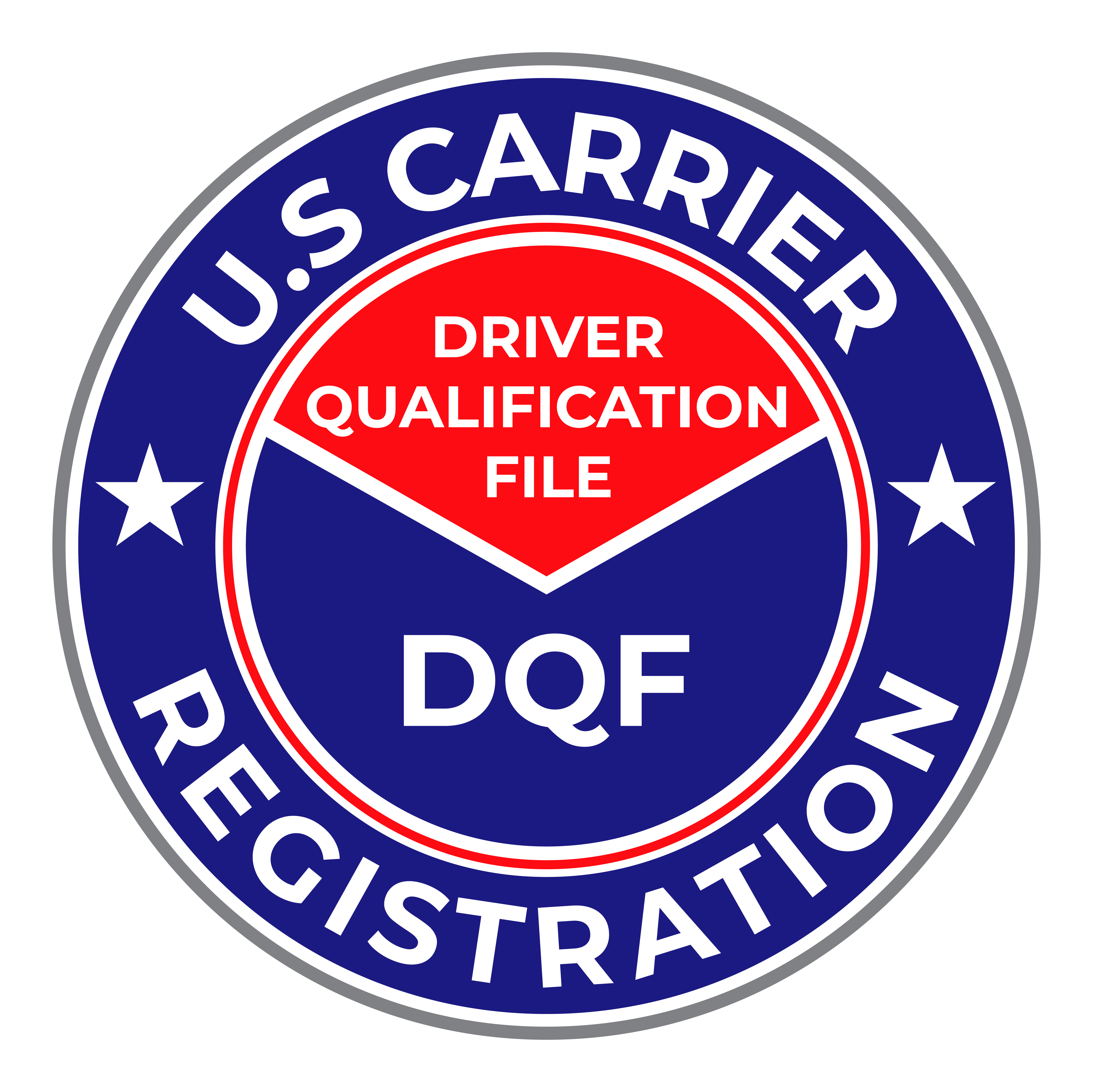 Compliance STEPS